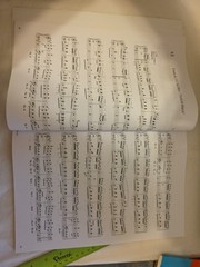 Casio Songbook Music Library Piano Scores Book, Large 128 Pages Excellent Cond.