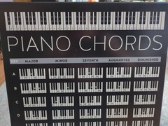 Piano Chords Reference Poster Educational Music Chart Piano Chord Wood Poster