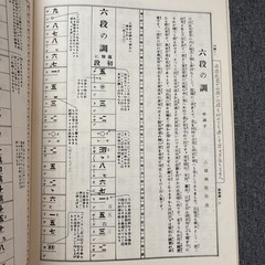 Lot Of Vintage Classical Japanese Koto Sheet Music 1960s