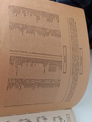 Ashford Simple Organ Voluntaries, Lorenz Publishing Co 1903