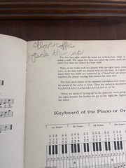 AW Christensen Rag-Time Instruction Book For Piano Copyright 1909