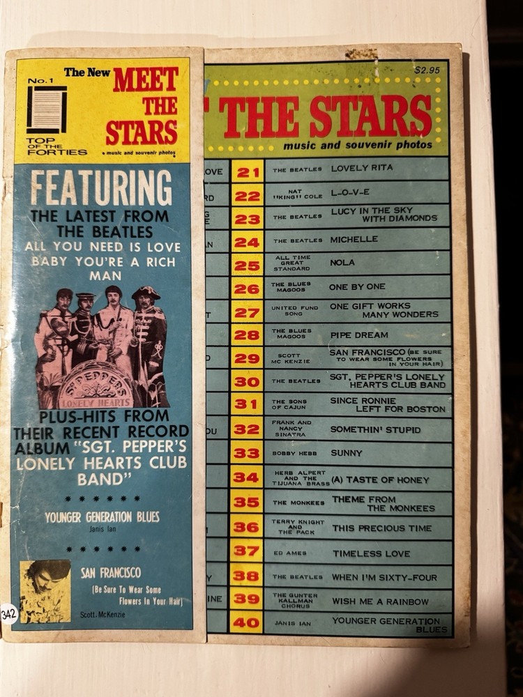 The New Meet The Stars Beatles edition 1965
