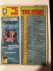 The New Meet The Stars Beatles edition 1965