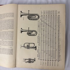 1890’s Arban’s Complete Celebrated Method Trumpet Cornet Hardcover Carl Fischer