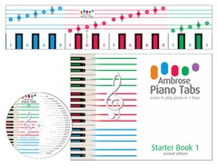How to Play Keyboard Piano Beginners Music Book Teach Yourself in 1hr All Ages