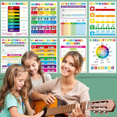 Piano Chord Cheat Sheets Poster Set – 10 Laminated Music Education Charts