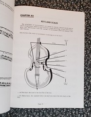 A Modern Method For String Bass, William Curtis, 1964 Revised Edition, Paperback
