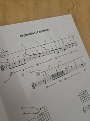 Warren Nunes And Joel Hipps Solo Improvization Techniques Guitar Rare Book