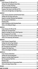 Hal Leonard Jazz Bass Method – A Comprehensive Guide with Detailed Instructio…