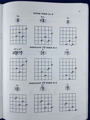 Chords for the Guitar – Electric or Unamplified – William Foden 1955