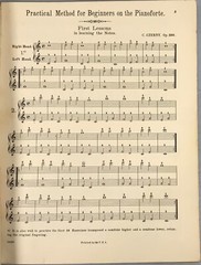 Schirmer&rsquo;s Library – Volume 146 CZERNY Practical Method for Beginners OP. 599