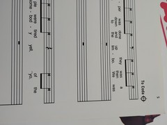 Fat Boys The Twist Piano Guitar Vocal Song Sheet Music Rare Song Rap Rock