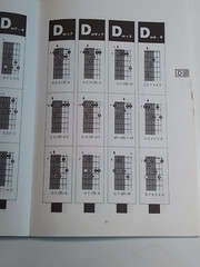 Guitar Books Beginner Expert CCR Zeppelin Lesson Softcover Misc Lot of 5