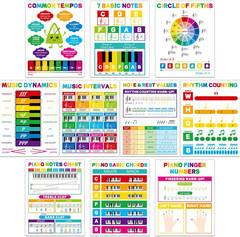 Piano Chord Cheat Sheets Poster Set – 10 Laminated Music Education Charts