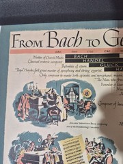 From Bach to Gershwin: Two and one half Centuries of Music up to 1944 Poster