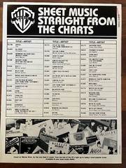 Joan Jett & Blackhearts Everyday People USA Original Sheet Music 9 x 12&Prime;
