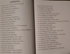 Ukulele Most Requested Songs by Cherry Lane Music Company Ukulele Sheet Music