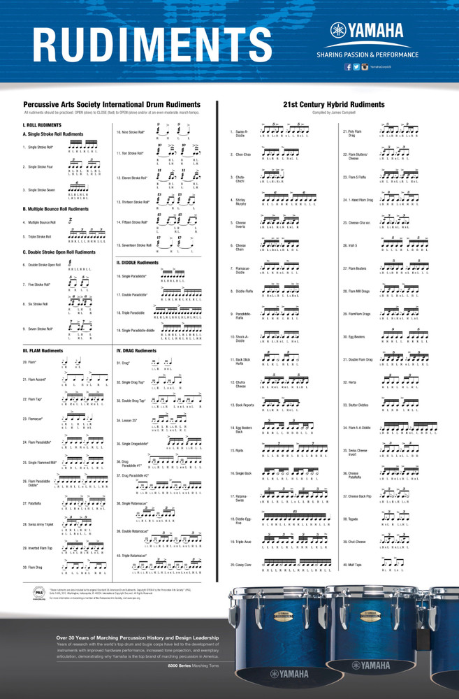 Yamaha 23″ x 35″ Rudiment Poster w/ 40 Pas Standard & Hybrid Rudiments (Folded)