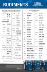 Yamaha 23″ x 35″ Rudiment Poster w/ 40 Pas Standard & Hybrid Rudiments (Folded)