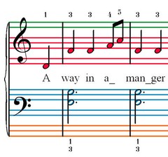 How to Play Keyboard Piano Beginners Music Book Teach Yourself in 1hr All Ages