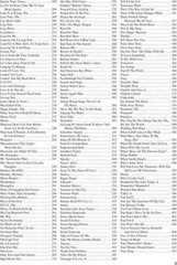 The Daily Ukulele: Leap Year Edition for Baritone Ukulele – 366 More Great So…