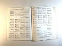 Best of The Beatles Acoustic Guitar Sheet Music & Tabulature Book + CD