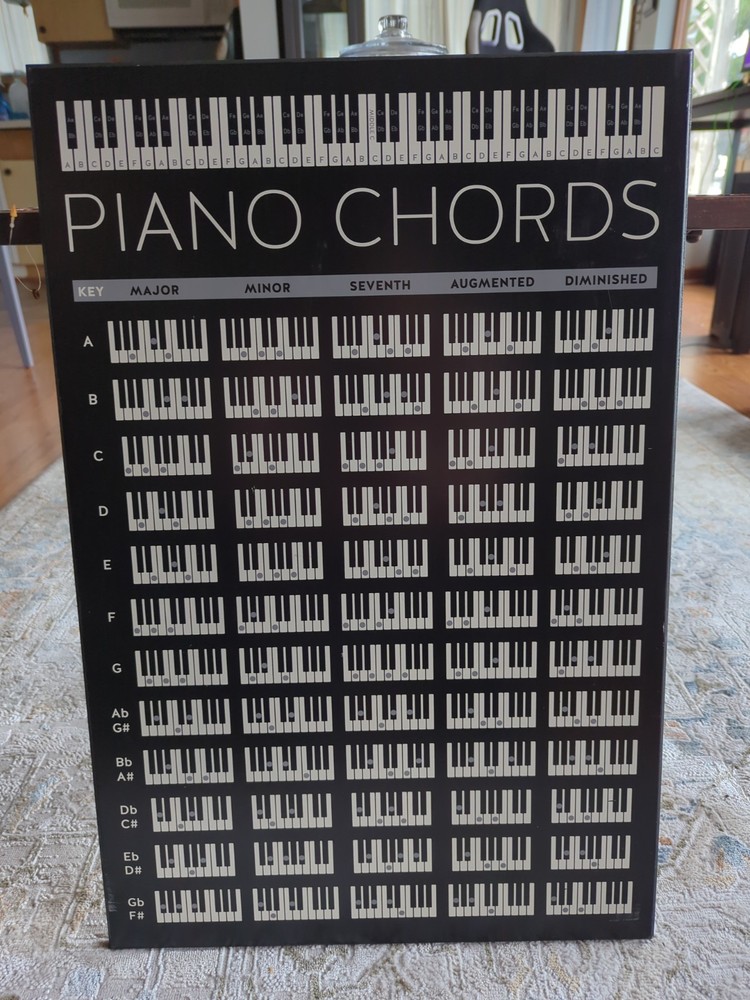 Piano Chords Reference Poster Educational Music Chart Piano Chord Wood Poster