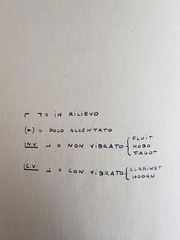 Luctor Ponse – Quintet for Flute, Oboe, Clarinet, Bassoon, Horn – Opus 32 Score