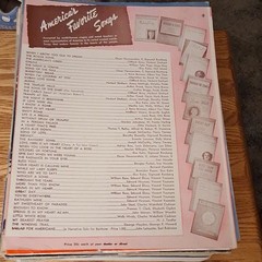 Robbins Music Corp The Music Stopped Sheet Music (As Sung by Frank Sinatra)