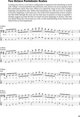 Pentatonic Scales for Bass – Fingerings, Exercises and Proper Usage of the Es…