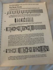 Jimi Hendrix Note for Note Guitar Tab Book 1980 Cherry Lane Vintage Original