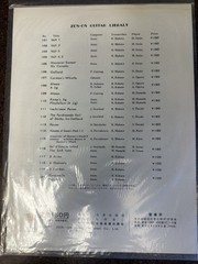 Almaines Of Queens Mask Makuta Zen-on Classical Guitar Sheet Music 1967 W Record