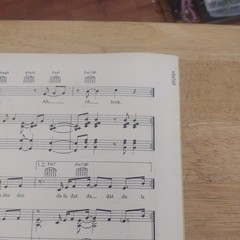 Let&rsquo;s Wait Awhile – Janet Jackson – 1987 USA Sheet Music
