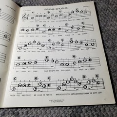 60 of the World&rsquo;s Easiest to Play Songs with 3 Chords Songbook P/V/G Organ Piano