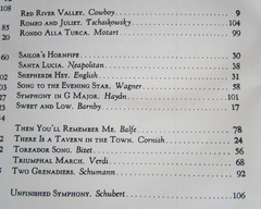 Let Us Have Music For Piano Volume Two Famous Melodies 1942 Maxwell Eckstein