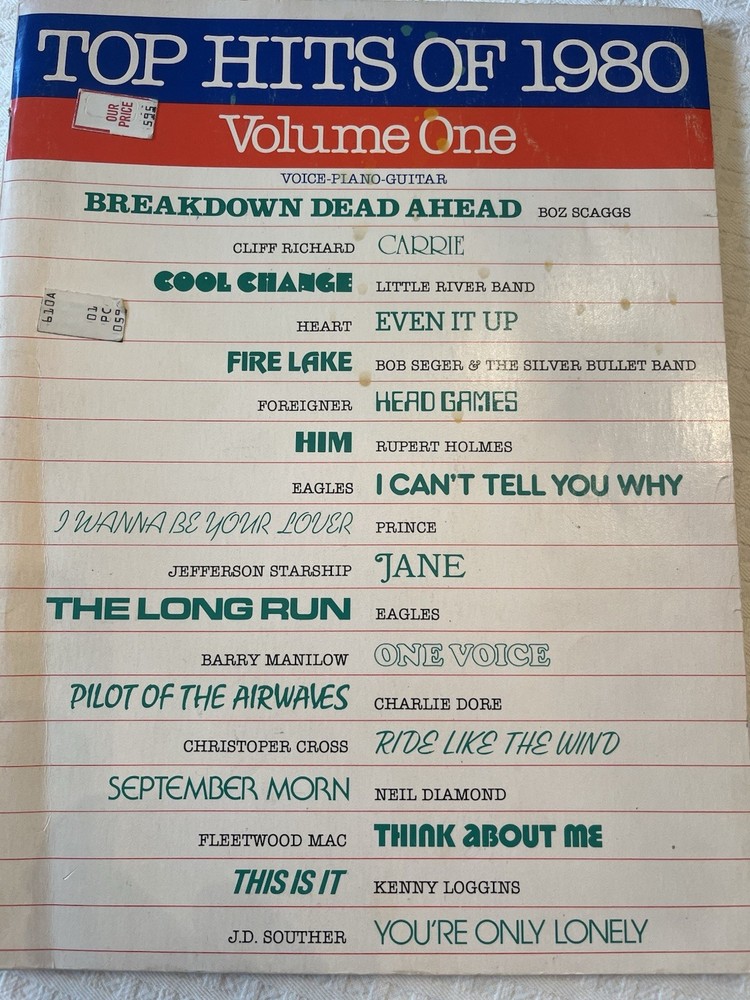 Top Hits of 1980 Volume One for Voice-Piano-Guitar by Various Artists