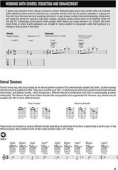 Jazz-Rock Fusion