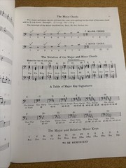 Electric Bass Method Volume 2 by roger-filiberto With Online Access Very Good