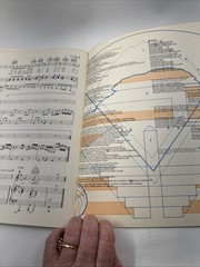 Yes Tormato Score Song Book Sheet Music. Wakeman, White, Squire, Anderson, Howe