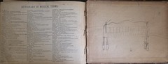 W.W. Kimball Cabinet Organ Easy Method Instruction Book 1878 Vintage Music