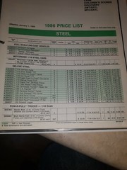 Ertl Reference Library Complete With Price Sheet from mld 80s many brochures inc