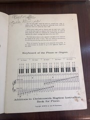AW Christensen Rag-Time Instruction Book For Piano Copyright 1909