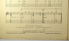 The Bowery uke guitar piano 1935 comic Sheet Music
