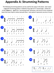 Strum & Sing – Christian Ukulele Songbook – PDF FILE FORMAT