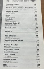 MASAYOSHI TAKANAKA Karaoke 1981-2004 Japan Guitar Tab Book w/ CD Japanese Fusion