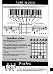 MEL BAY&rsquo;S MODERN GUITAR METHOD GRADE 1 MUSIC BOOK/ONLINE AUDIO & VIDEO BRAND NEW