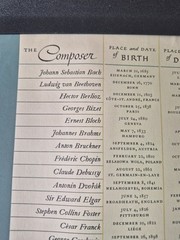 From Bach to Gershwin: Two and one half Centuries of Music up to 1944 Poster