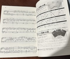 Lot of 2 Japanese Sonatinen Album 1 and 2 Easy Sheet Music Takuro Kyoko Doremi