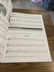 The Fender Guitar Method Book Hal Leonard 2002 Will Schmid Greg Koch