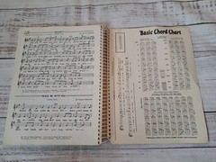 The Tune Book Sheet Music Song Book 1990 Religious Gospel Piano Vocals